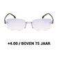 🔥2025 Hot Sale 50% KORTING🔥👓Blauw Licht Blokkerende Bril✨