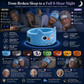 🥳 2026 HOTTE VERKOOP 🥳💞 Meer dan 50.000 verkocht! 🎧😴 Bluetooth-hoofdband voor kinderen – 2-in-1: zachte hoofdband en slaapmasker. Perfect voor reizen of dutjes. 🧸✨