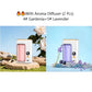 🎀Tijdelijke kortingsactie🛒Automatische Aromatherapie Diffuser