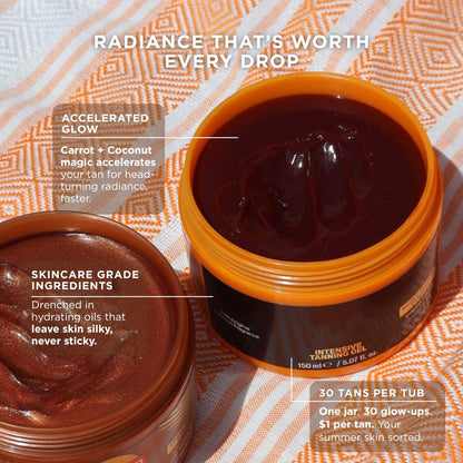 50 % KORTING - Koop er 1 en krijg er 1 gratis🎁 Luxe intensieve bruiningsgel