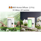🎀Tijdelijke kortingsactie🛒Automatische Aromatherapie Diffuser