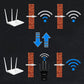 WiFi Signaalversterker
