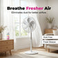 Ventilatorreinigingsspray die niet hoeft te worden afgespoeld