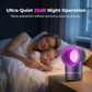 USB-aangedreven LED-muggenlamp