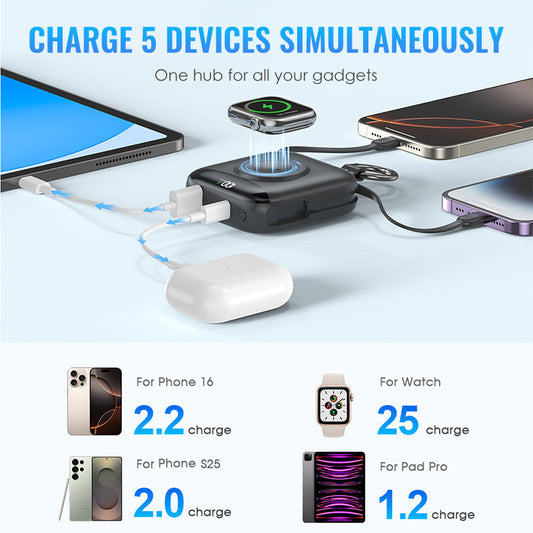 Draagbare Magnetische Snellader Powerbank