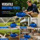 ⚙️ Zelfaanzuigende drukpomp – Motor met oververhittingsbeveiliging💧