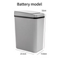 🚀 Slimme Prullenbak met Infraroodsensor 49L (13 gallon) – Voorkom Aanraken, Automatisch Openen en Zachtjes Sluiten, Perfect voor Badkamer en Keuken 🚿🧼