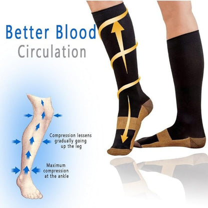 🔥 Tijdelijke aanbieding! 💥 Unisex Compressiekousen met Geleidelijke Drukondersteuning 🧦