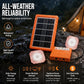 🔥 50% KORTING! ☀️ Draagbaar Zonne-Energiesysteem met LED Lampen | Laad Apparaten Overal Zonder Stopcontact 🔋